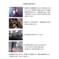 ガラスシェード ダイヤ