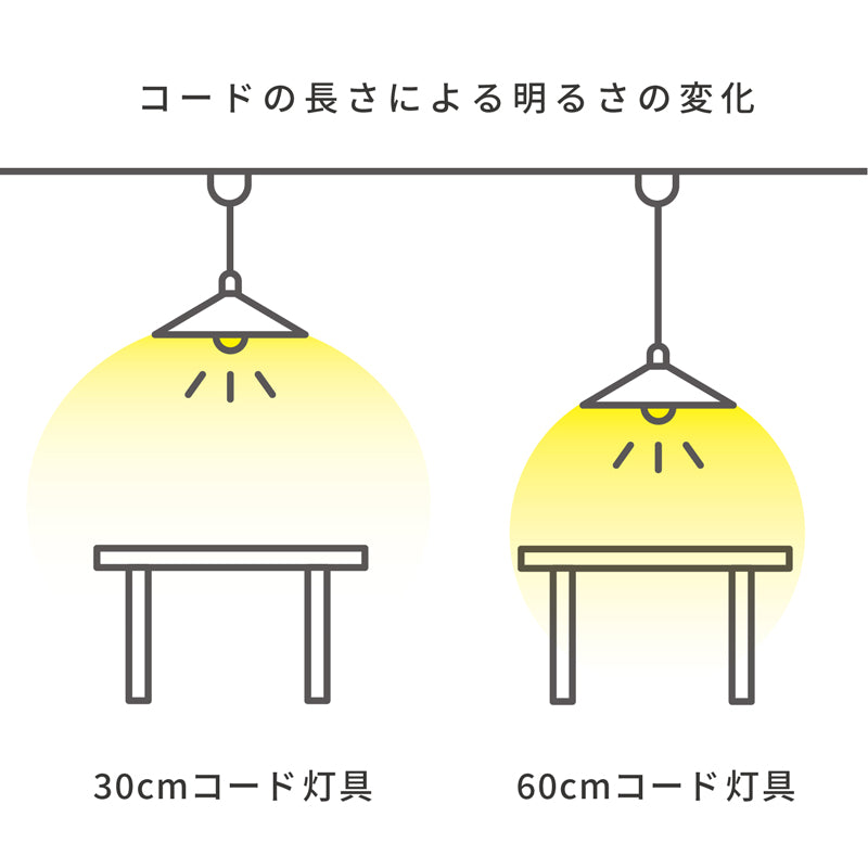 ピエニ ブラスシェード サークル