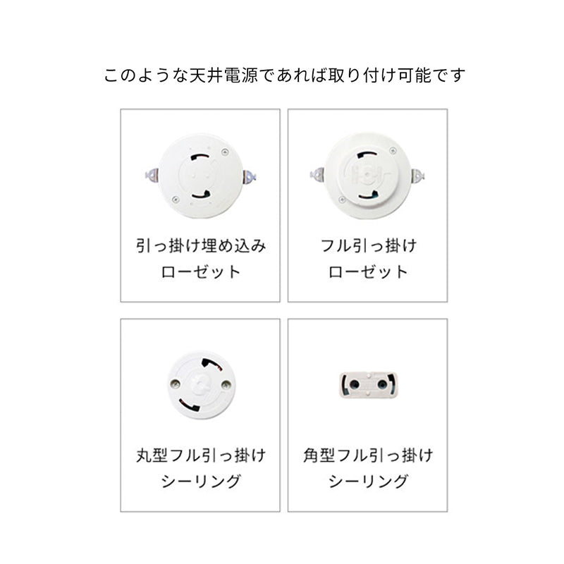 ミニガラスシェード コニック ホワイト E17 SET