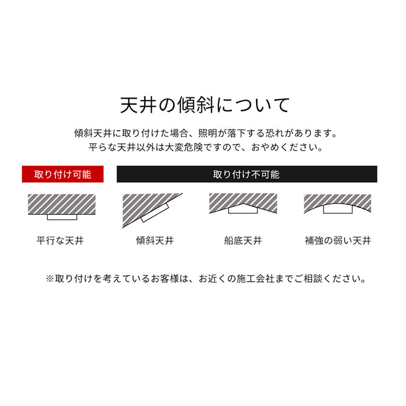 ガラスシェード ポリゴン クリア E17 SET