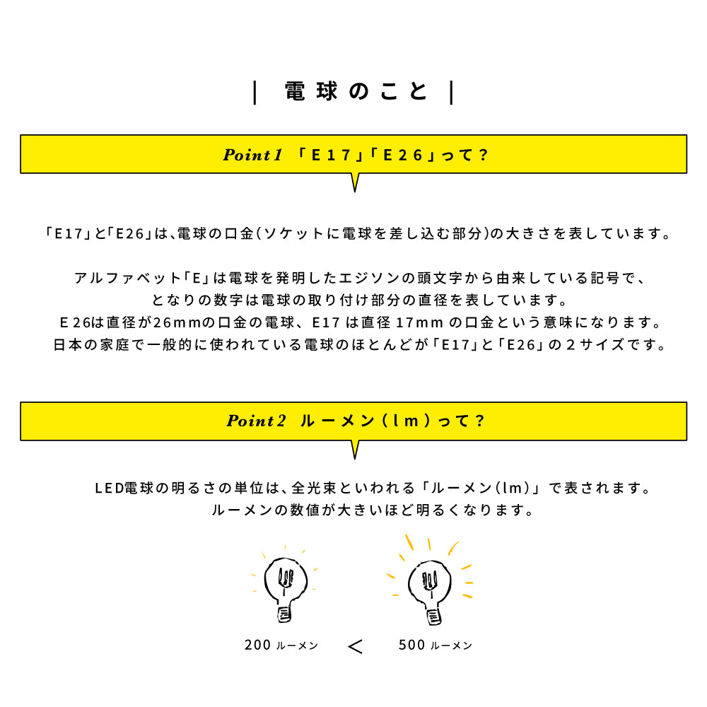一般電球型LED電球E26乳白 | AXCIS ONLINE